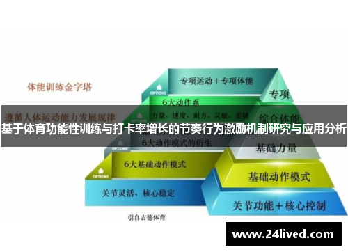 基于体育功能性训练与打卡率增长的节奏行为激励机制研究与应用分析