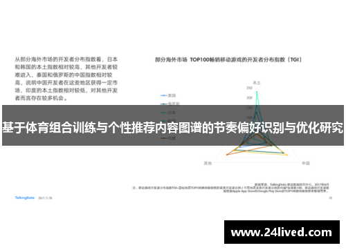 基于体育组合训练与个性推荐内容图谱的节奏偏好识别与优化研究