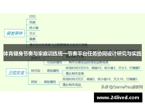 体育健身节奏与家庭训练统一节奏平台任务协同设计研究与实践